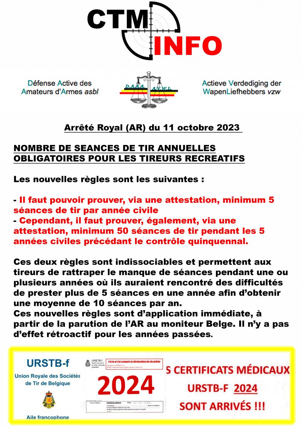 Arrête Royal (Ar) du 11/10/2023